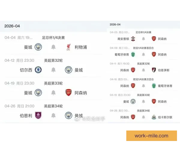 英超争冠进入关键阶段 阿森纳领先曼城两分迎三月冲刺
